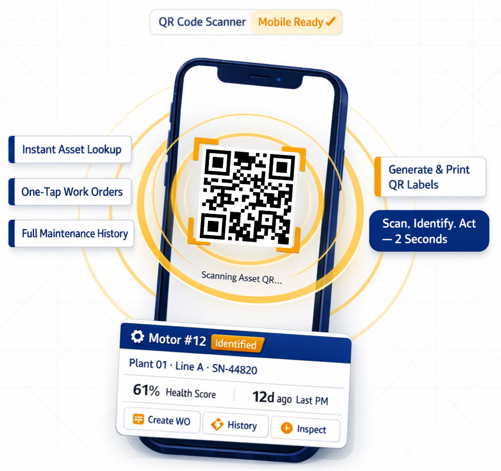 QR Code